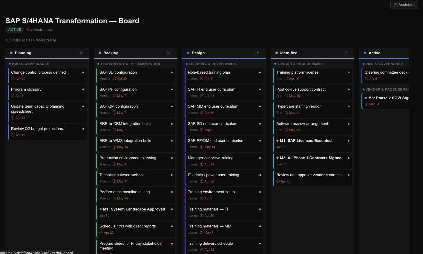 SAP S/4HANA Transformation board — 133 tasks across six workstreams, columns for planning, backlog, design, identified, and active.