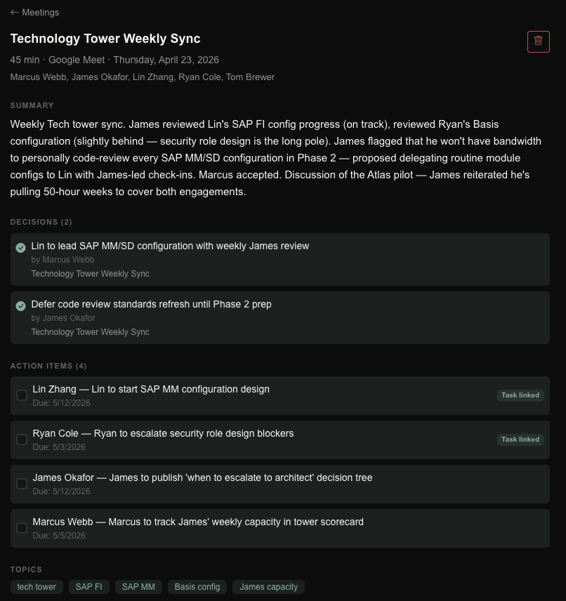 Meeting detail — summary, two decisions, four action items, and topics for a Technology Tower Weekly Sync.